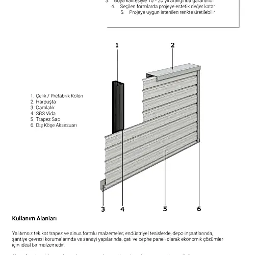boyali-sac-kaplama-sistemleri-avantajlari